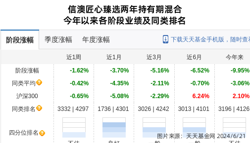 2024新澳開獎結(jié)果記錄查詢,科學(xué)依據(jù)解析_懷舊版31.850