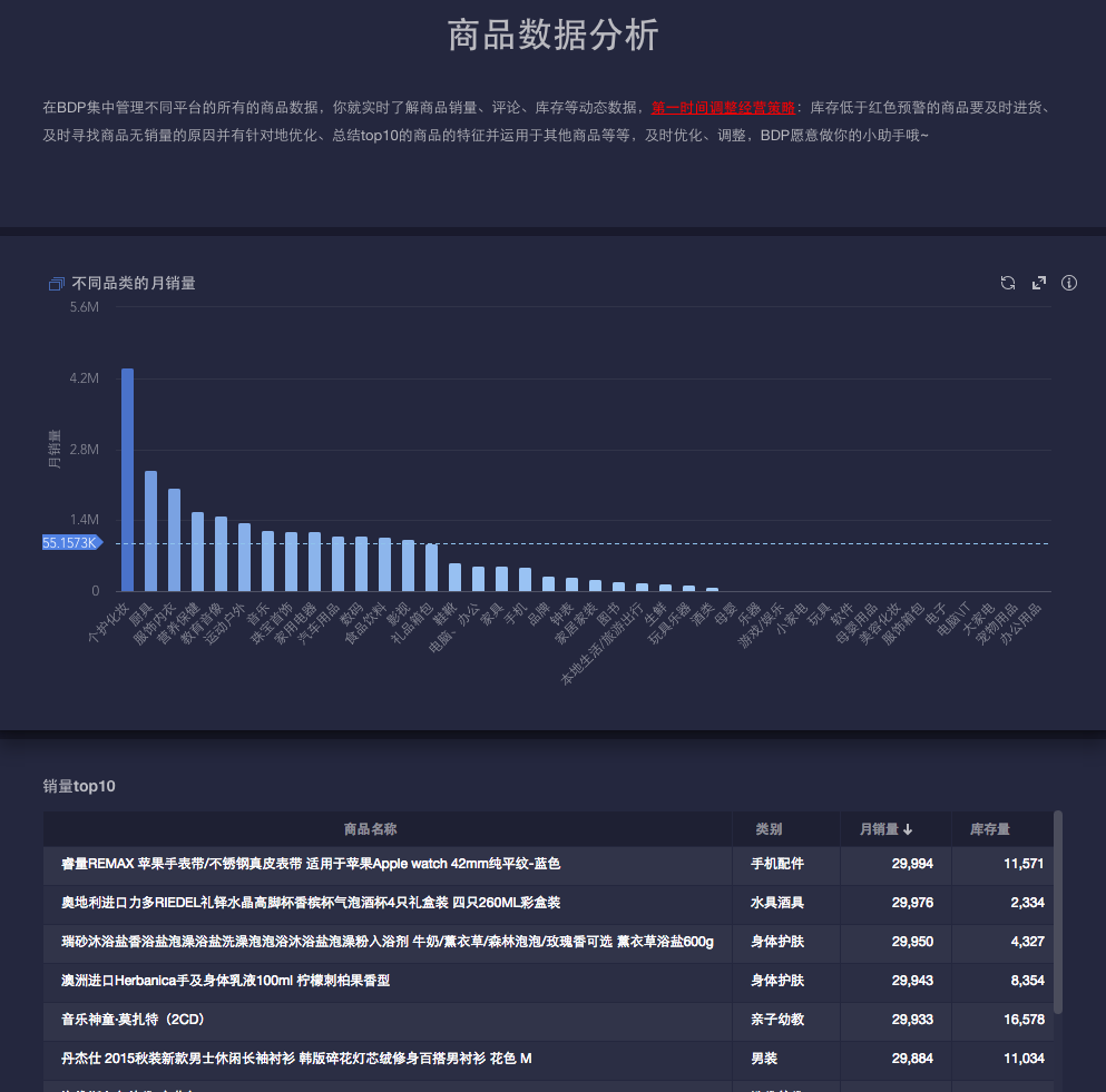 搜索詞,全方位數(shù)據(jù)解析表述_多媒體版31.171