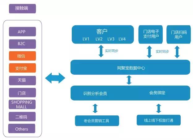 新奧今天開獎結果查詢,快速實施解答策略_N版57.312