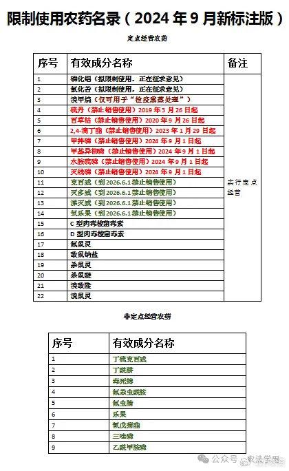 新澳2024大全正版免費(fèi),重要性解釋定義方法_X版19.35