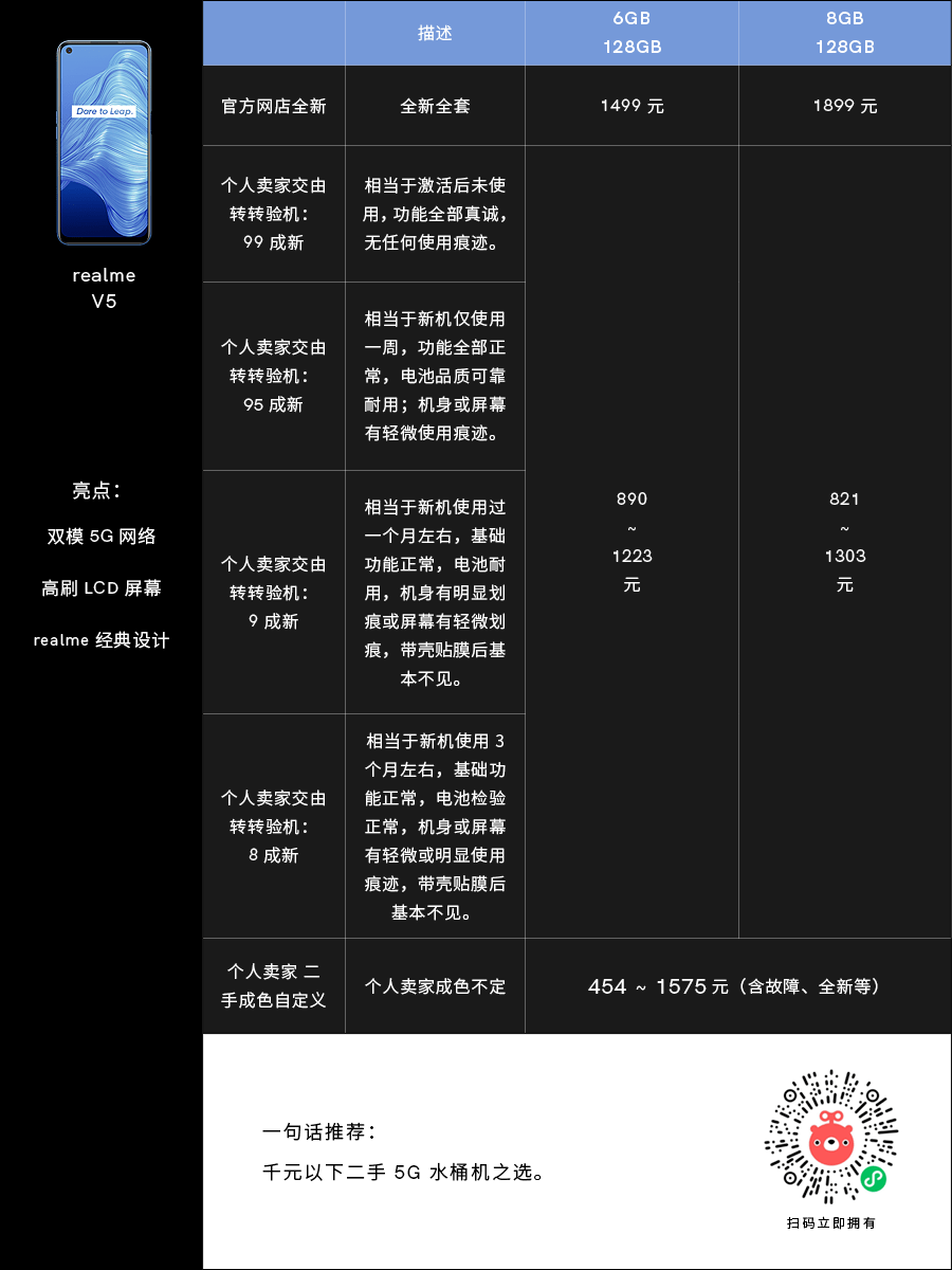 新澳門今晚開獎結果+開獎,實踐解答解釋定義_iPhone71.829