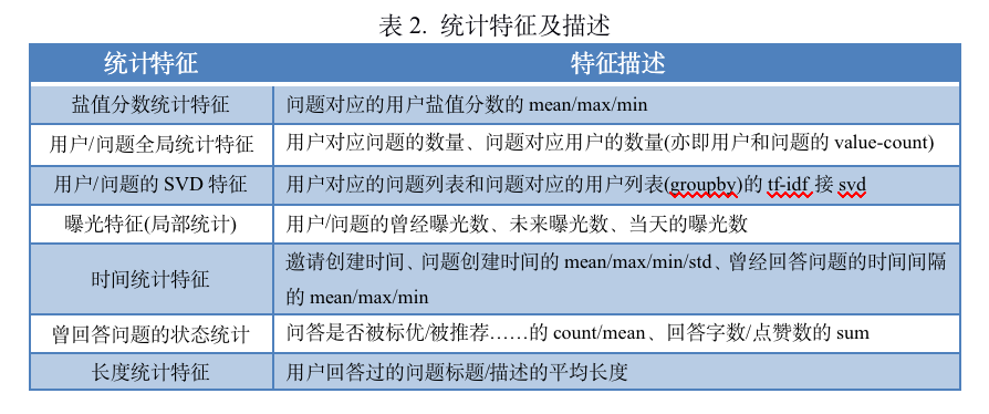 2004新奧門天天開好彩,精準分析實踐_原創(chuàng)版16.959