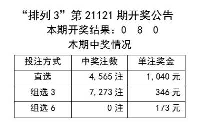 2024天天彩正版資料大全,定性解析明確評估_實用版16.115