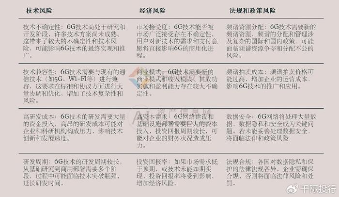 2024年全年資料免費大全優(yōu)勢,現況評判解釋說法_品味版16.318