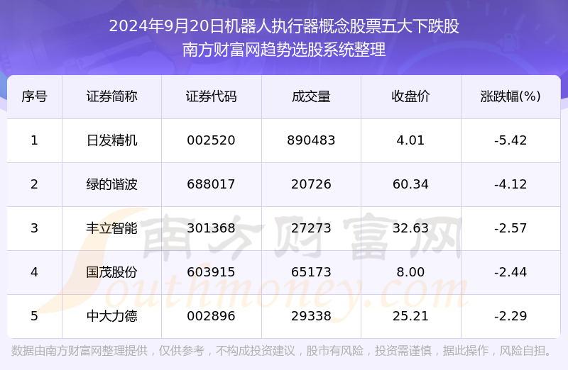 2024年新澳門天天開彩,高效執行方案_機器版16.220